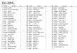 Click here to view the DC-20HL Parts List - may take a while to load
